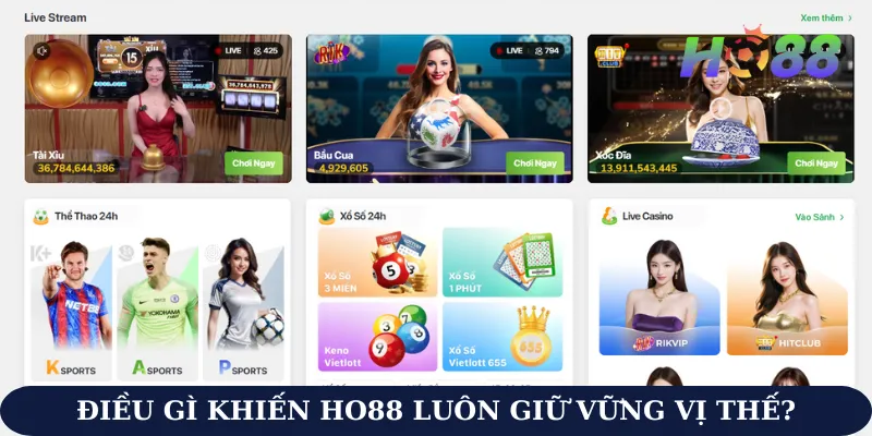 Giới thiệu Ho88