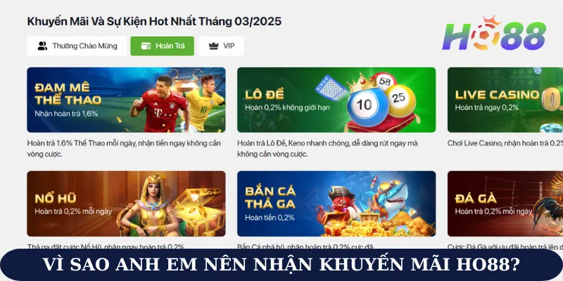khuyến mãi Ho88