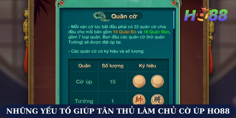Cách chơi cờ úp Ho88