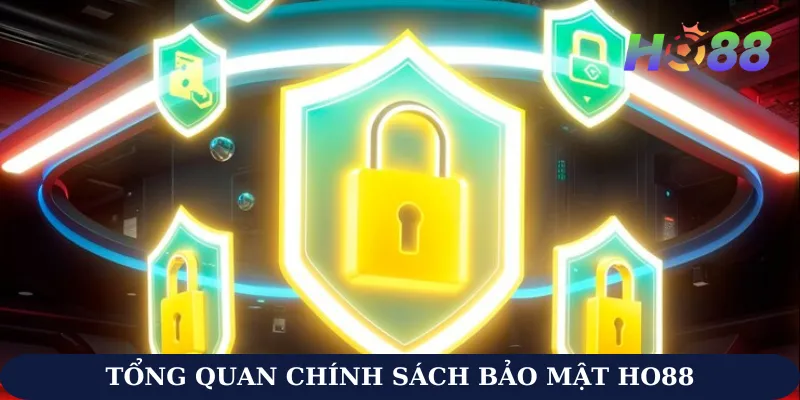 chính sách bảo mật Ho88
